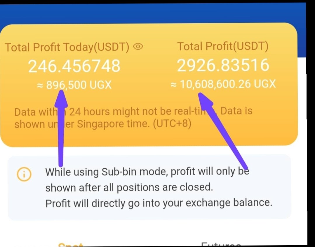 Royalq Also keeps delivering Profits 💯💯💯💯💯💯as Smarts Keeps doing the same