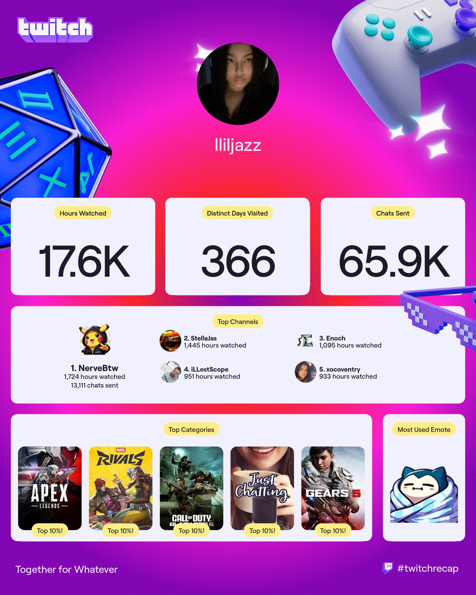 meow :33
-
<a href="/NerveBtw/">Nerve - GsQ</a> <a href="/StellaJasTTV/">CCE StellaJas</a> <a href="/brother_enoch_/">Enoch</a> <a href="/iLLestScope/">iLLestScope</a> <a href="/xoCoventry/">yami sukehiro</a>