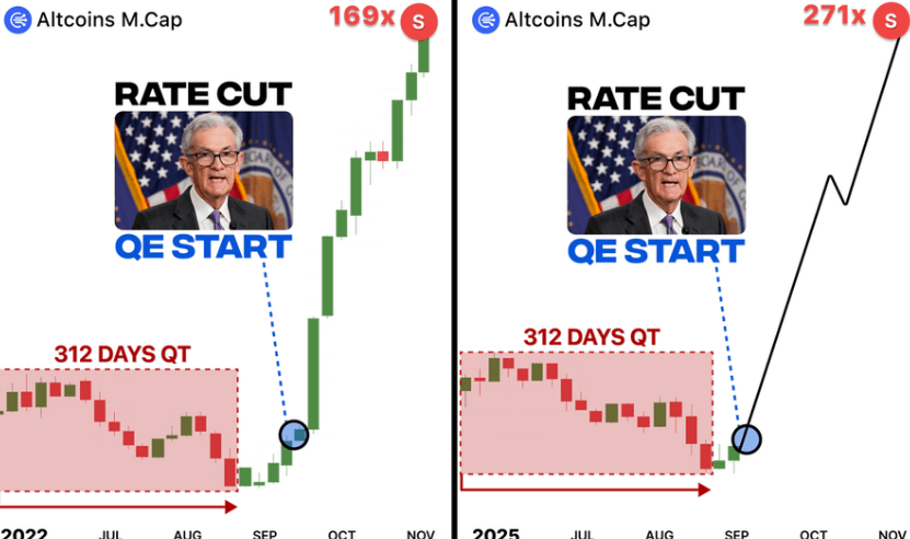 xinyi7171's tweet image. 🚨 美联储刚刚正式结束 QT（量化紧缩）…

他们即将降息，并向市场注入 280 亿美元

我分析了所有市场数据和报告……

这里有 5 件你必须知道的事，以及 山寨币何时将暴涨 🧵👇