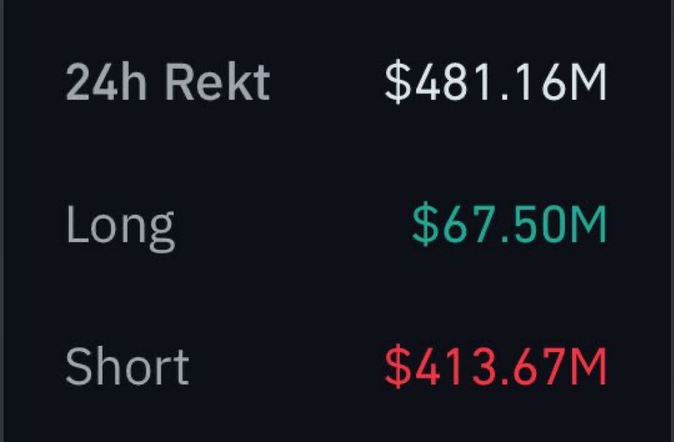 CryptoSavingExpert ® tweet media