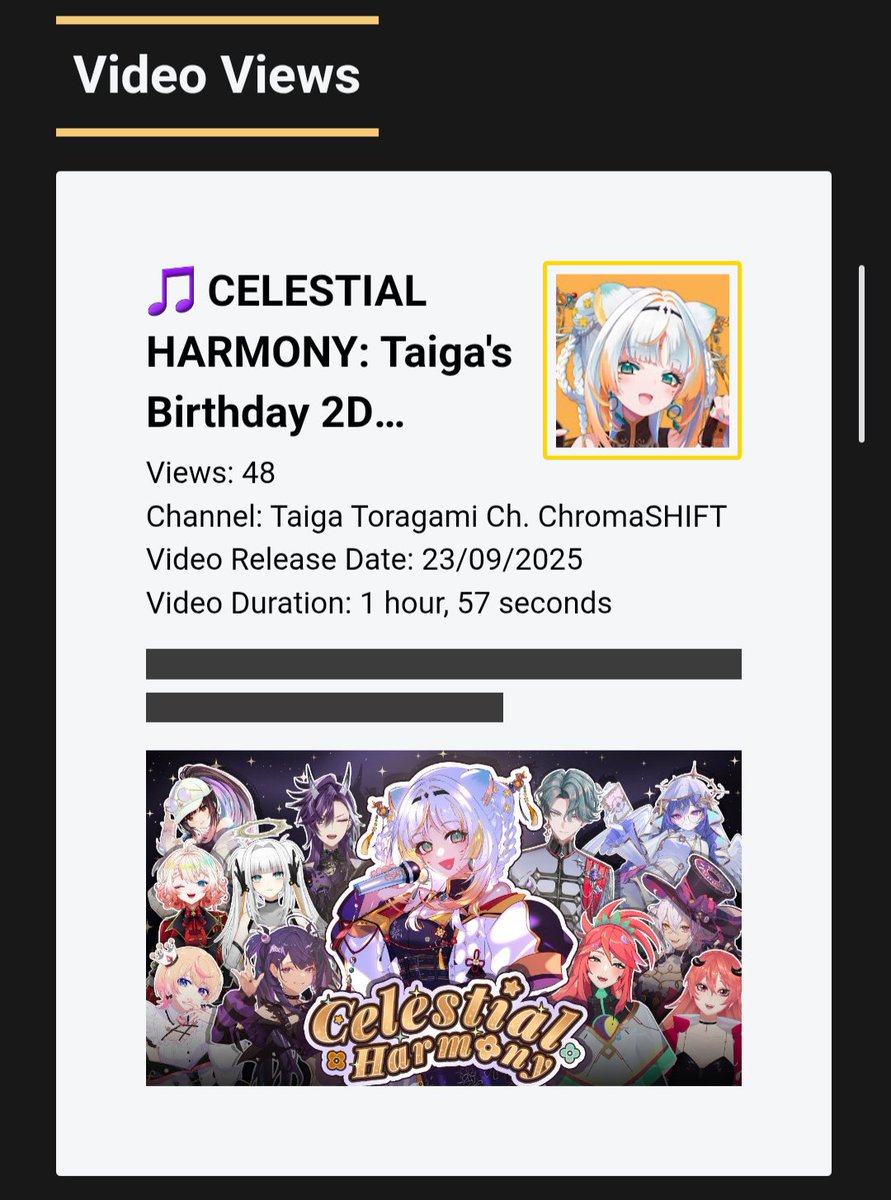 HoloRewind exposing my addiction to Celestial Harmony

#Toramichi #TaigaToragami
