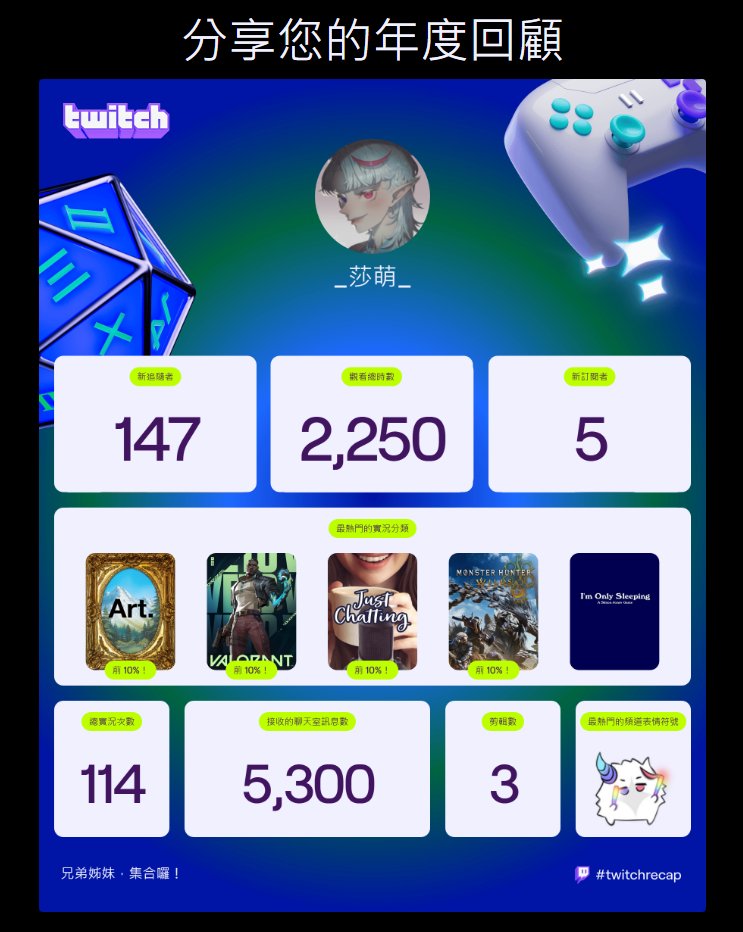 謝謝各位2025的陪伴!!我會努力多開兩點的...
年底忙忙忙+有新規劃QQ
#Twitch #好想到500追門檻喔 #佛系