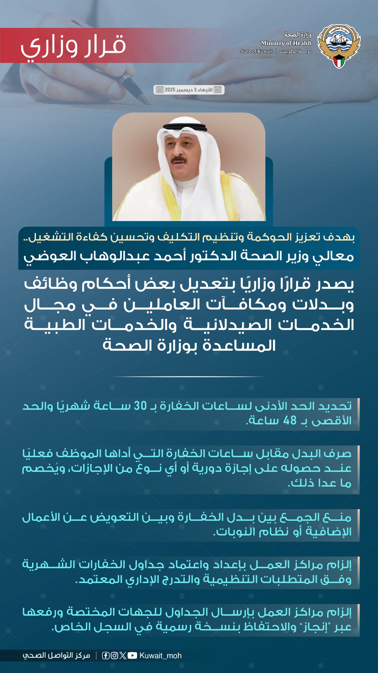  الصحة الكويتية تصدر قرارا لتعديل بدلات العاملين بالقطاع الطبي المساعد