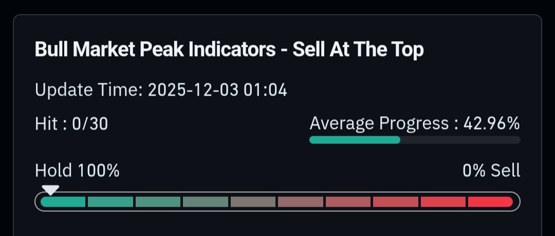 $KTA we're not even close yet