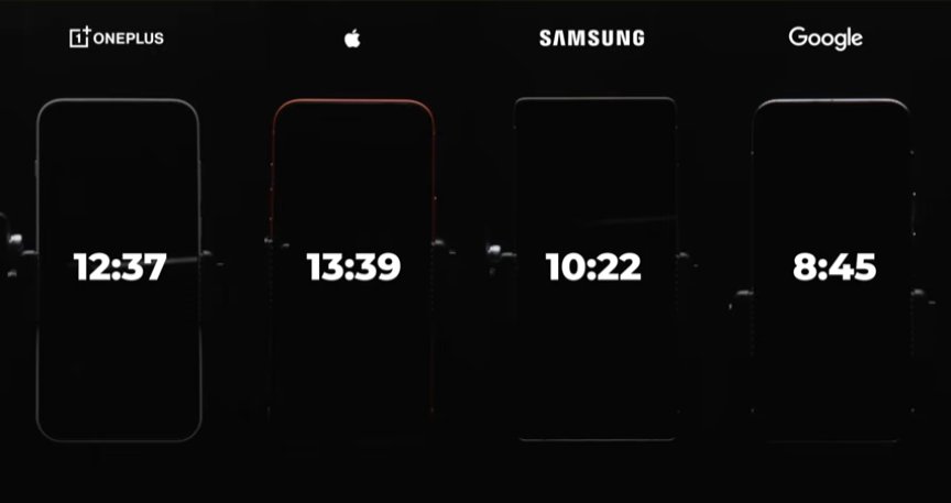 How is the iPhone 17 (with 5088 mah) constantly out performing the Oneplus 15 (with 7300 mah silicon-carbon battery) in battery🔋 tests?

Are silicon-carbon batteries the problem or is it Apples optimization sorcery at work?🤔

Credits: <a href="/versus_com/">versus.com</a>