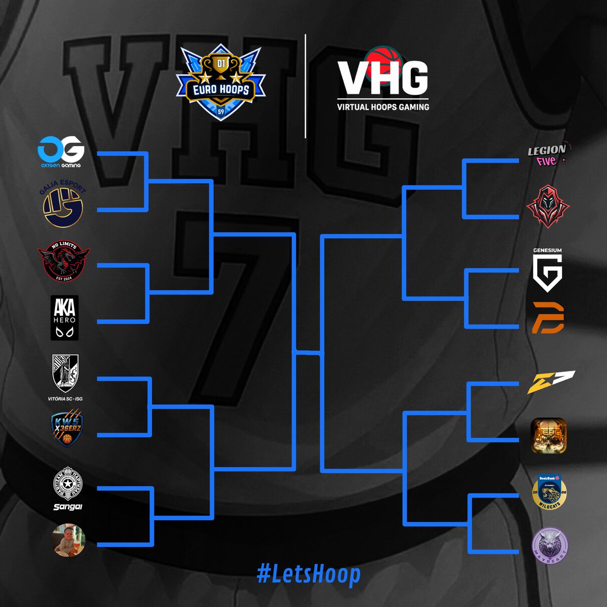 PLAYOFFS ✅

Conseguimos clasificarnos a la recta final de la EuroHoops. 

Nuestro primer rival será Legion Five