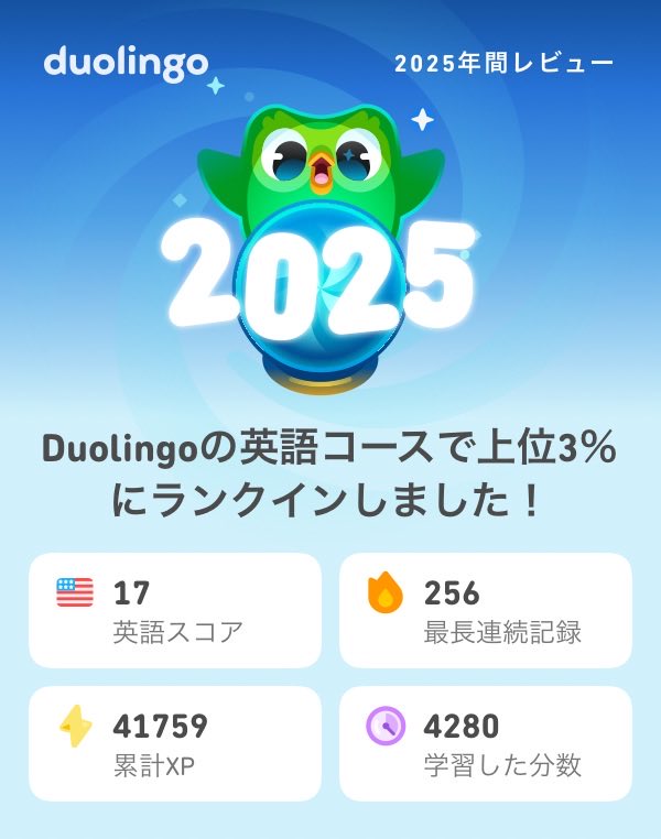 c_kgta's tweet photo. 2025年のDuolingoの学習記録が出たよ！もうチェックした？  #Duolingo365 https://t.co/A9gE8Z95p9