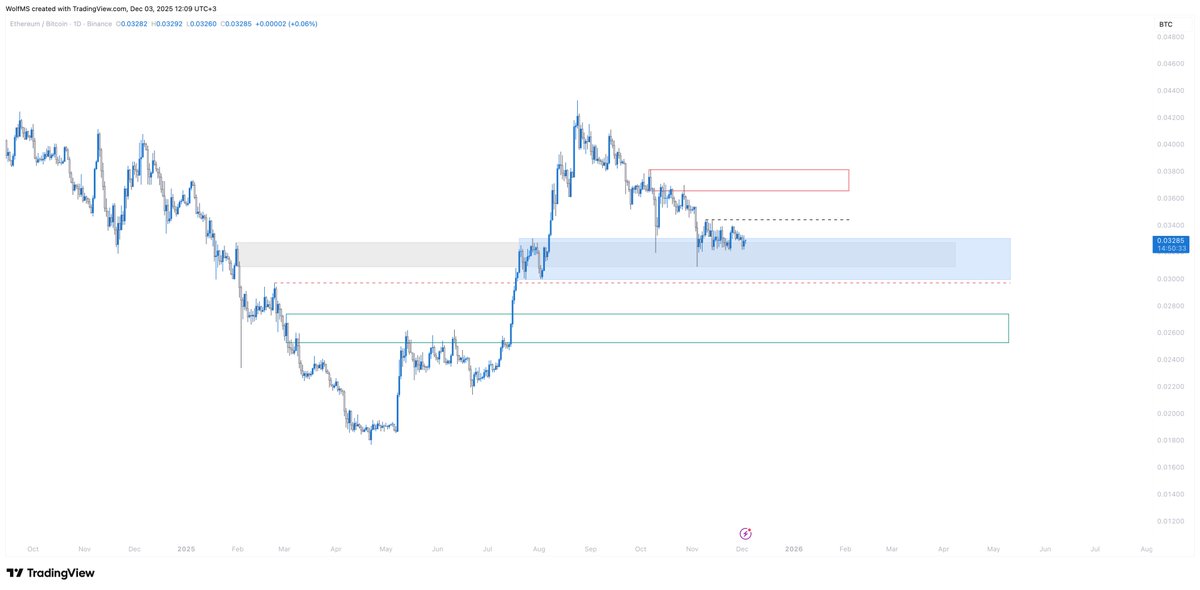 The Wolf of Main Street tweet media