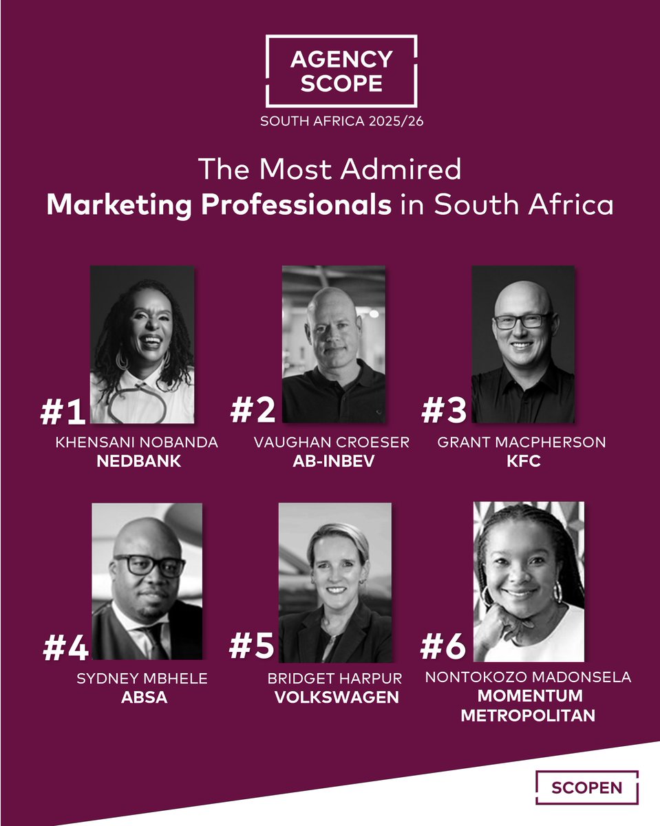 SCOPEN_global's tweet image. 📢These are the Top 6 Most Admired Marketing Professionals in #SouthAfrica, according to the latest AGENCY SCOPE South Africa study

Based on 542 interviews to #marketers and #agency professionals