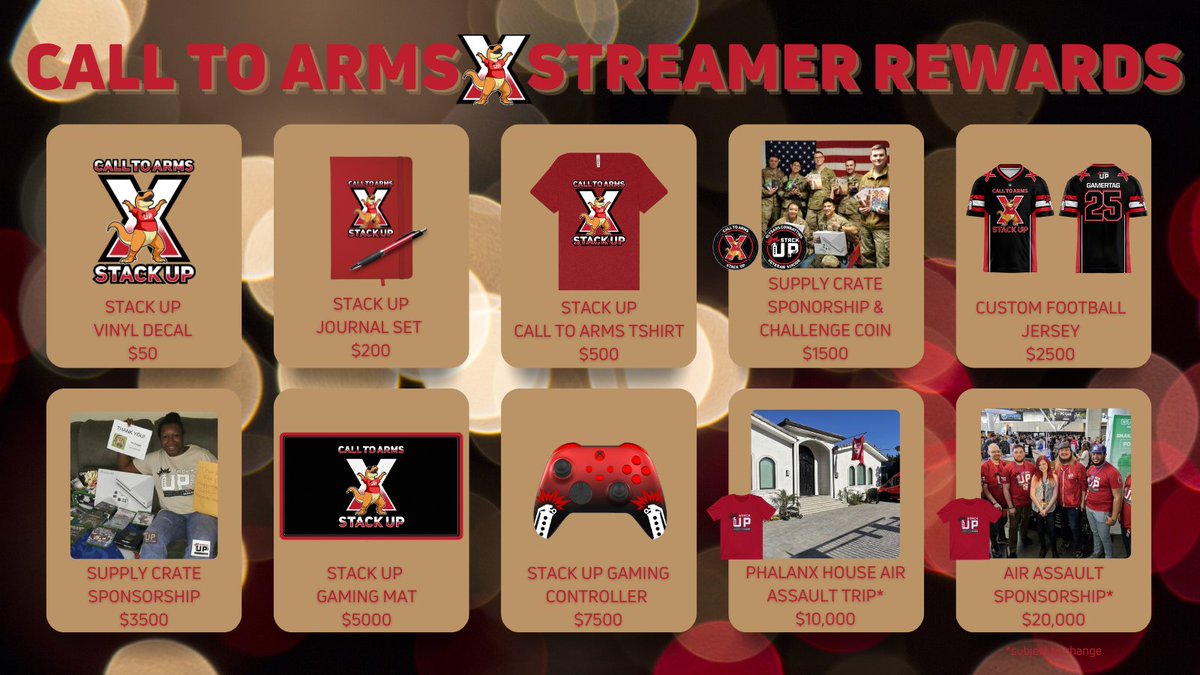 StackUpDotOrg's tweet image. It&apos;s December! Which means, it&apos;s the last month of the year for you to fundraise and earn some Stack Up Call to Arms X incentives.

Just $50 gets you a Stack Up C2AX vinyl decal. We also have a sick af custom football jersey that can be earned at $2500. Can you picture yourself…