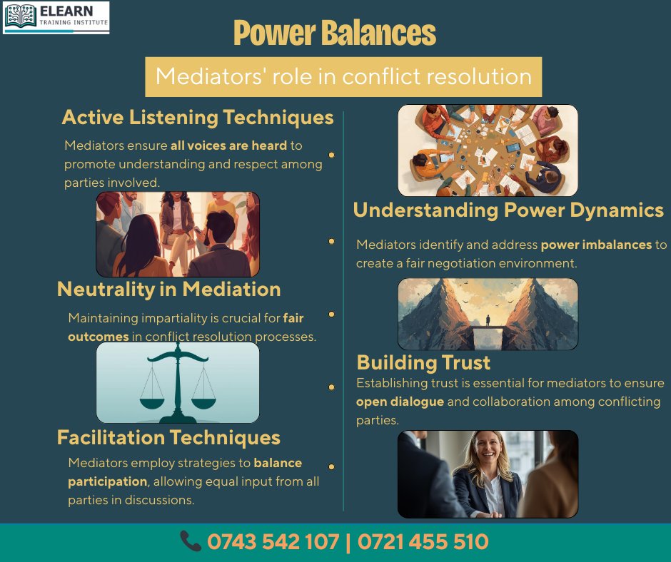 InstituteElearn's tweet image. Power imbalances can derail any dispute — unless a skilled mediator steps in.
Active listening, neutrality, and trust-building help create a fair space for resolution.
#Mediation #ConflictResolution #PowerDynamics #CommunicationSkills #Peacebuilding