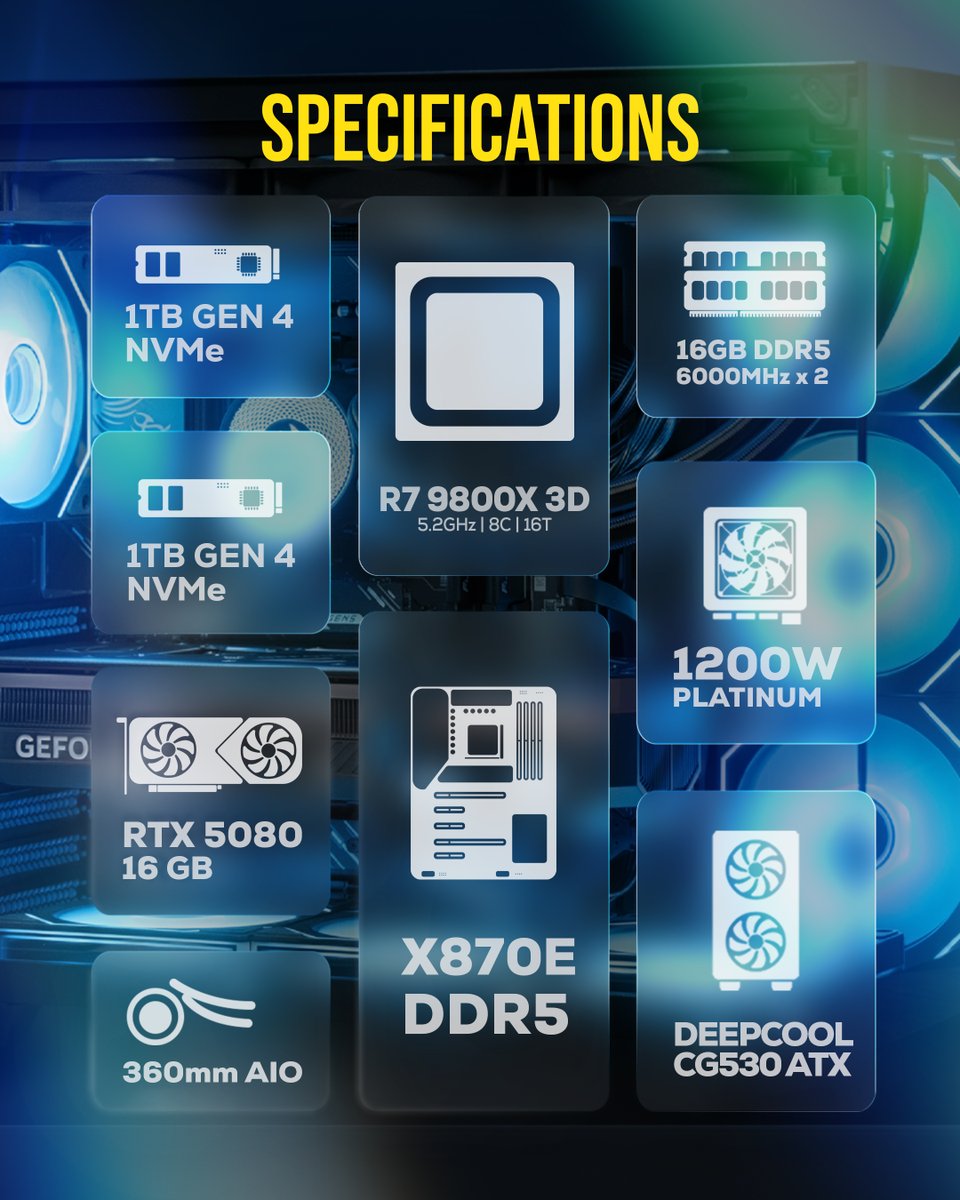 themvp_in's tweet image. Everyone needs nirvana when working. 

#PCMR #TheMVP #custompc #gamingpc #gaming #tech #techreview