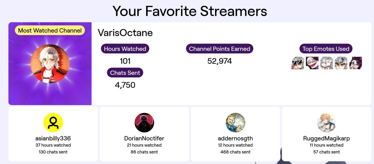 𝑳𝑰𝑵 ✨|| 𝙃𝙚𝙖𝙫𝙚𝙣'𝙨 𝘿𝙤𝙧𝙠✨ tweet media