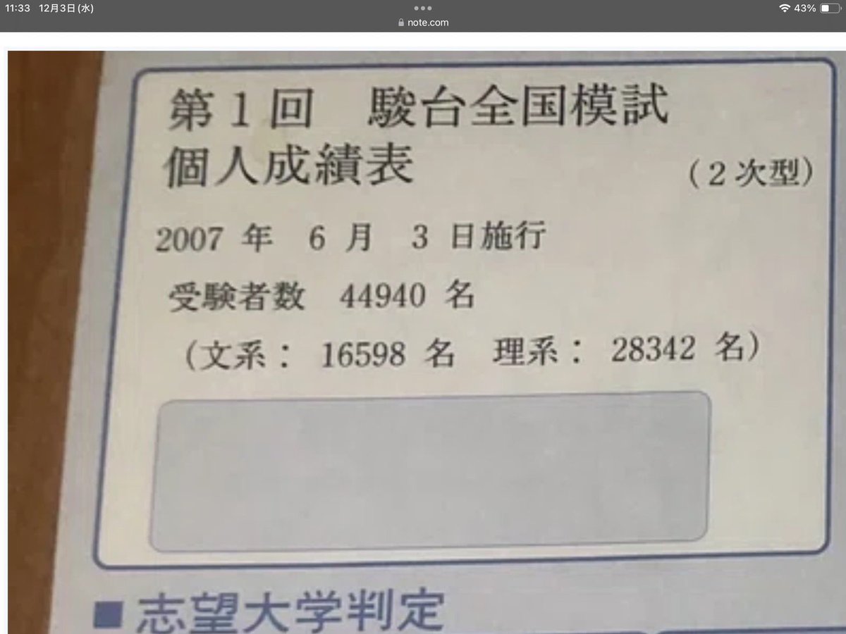 サピ御三家 (@sapi_gosanke) / Posts / X