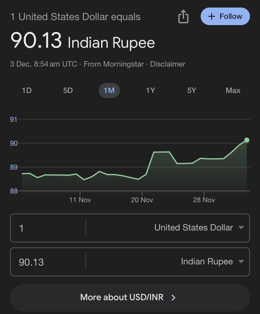 Vijshan007's tweet photo. INR at an all-time low, no surprises there.
Surprises are only reserved for taxes and rent hikes. 🥲
#USDINR https://t.co/F9jupP7WqN