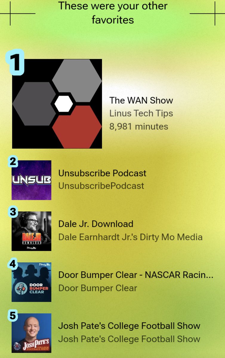 Yeah this sounds about right for the podcasts I watch 🤣
