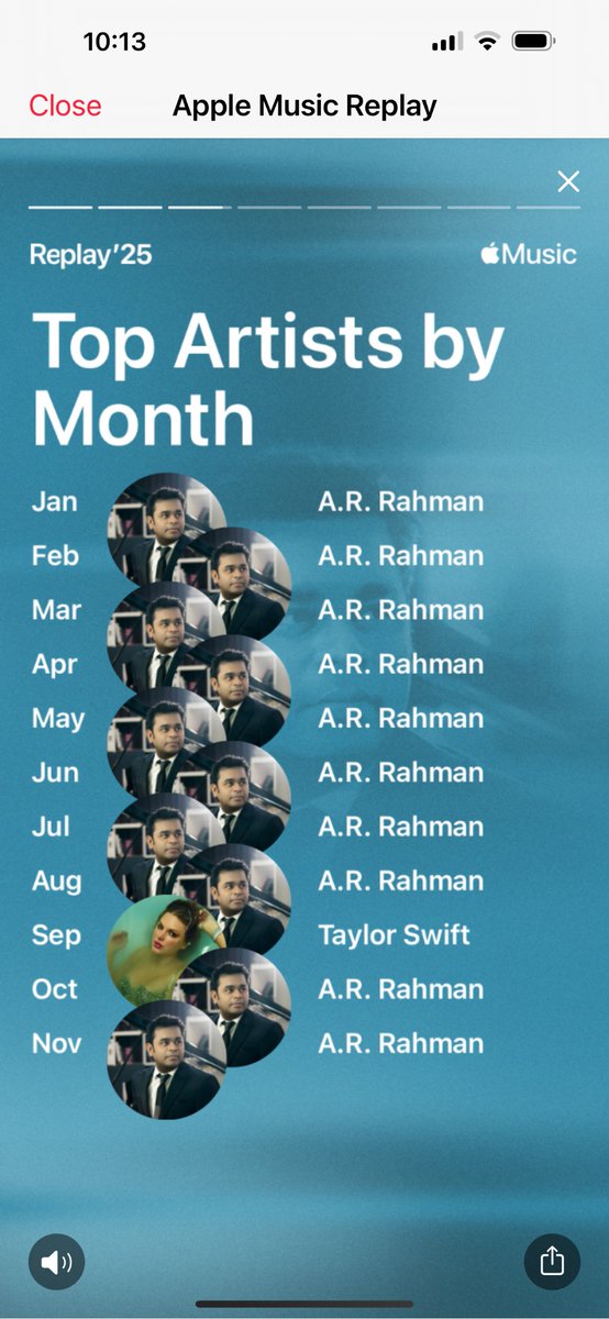 Rishikesh Behere tweet media