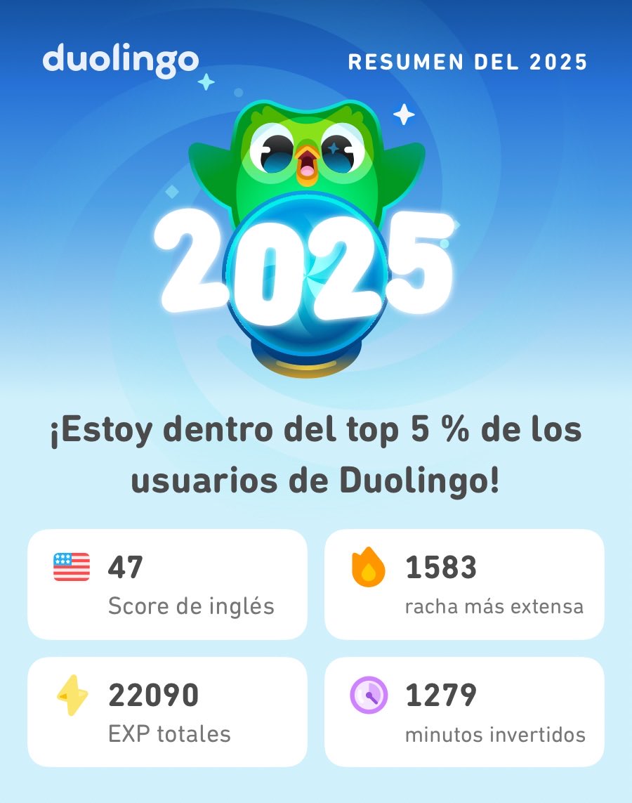 erika_devil's tweet image. ¡Aquí están mis estadísticas en Duolingo este 2025! ¿A ustedes cómo les fue? #Duolingo365