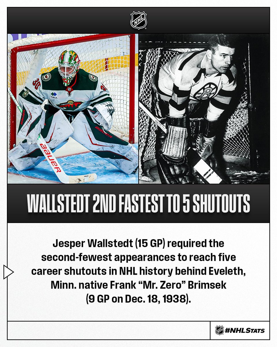 Jesper Wallstedt recorded his League-leading fourth shutout of the season for the <a href="/mnwild/">Minnesota Wild</a> and required the second-fewest games to reach five in his career (15 GP).

#NHLStats: media.nhl.com/public/live-up…