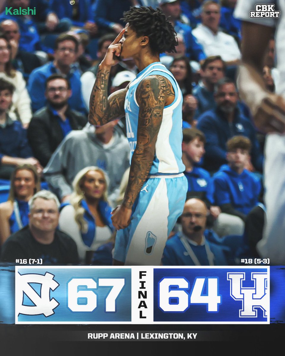 NORTH CAROLINA BEATS KENTUCKY IN RUPP FOR THE FIRST TIME SINCE 2007 🤯 GDTBATH 🐏