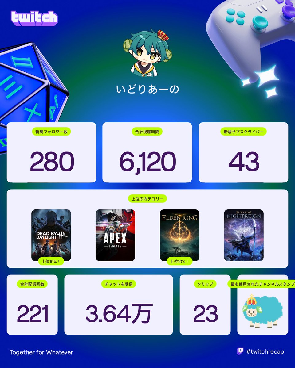 えみしゃん🍓ྀི💉 (@emisanxmy) / Posts / X