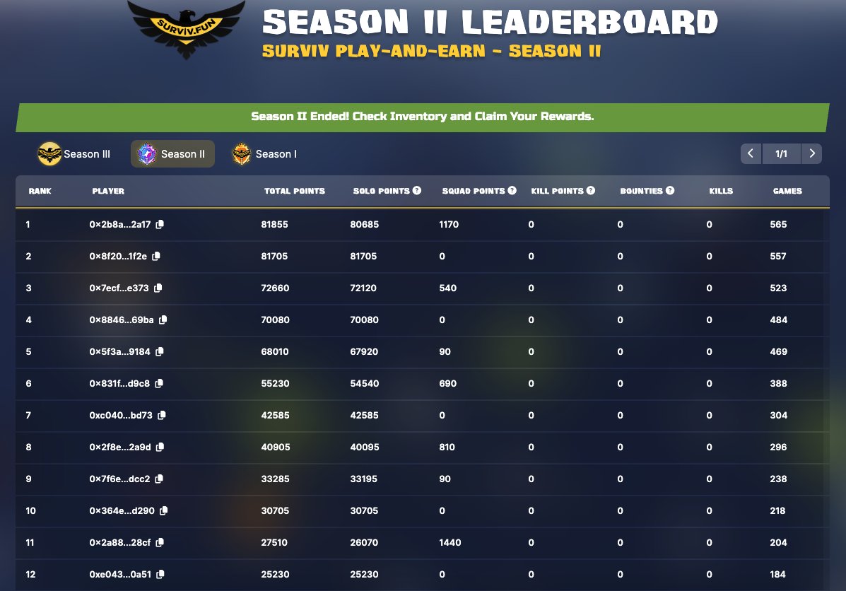 Surviv Fun tweet media