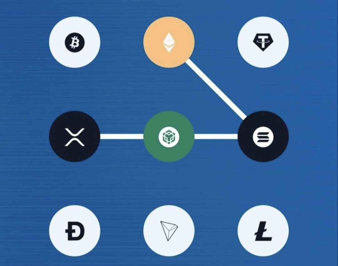 Ykmzcrypto's tweet image. #SyntaxVerse Vault Combo

5-4-6-2

100 $SYNTAX Token Kazan!

🎉BAŞLA:
t.me/adrpwhale00/807

#Airdrop     #SyntaxVault     #Syntax