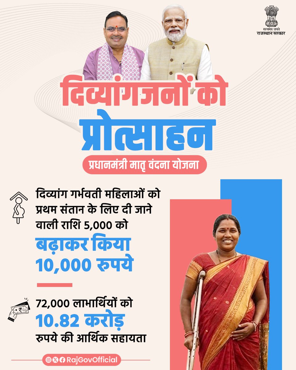 Government of Rajasthan tweet media