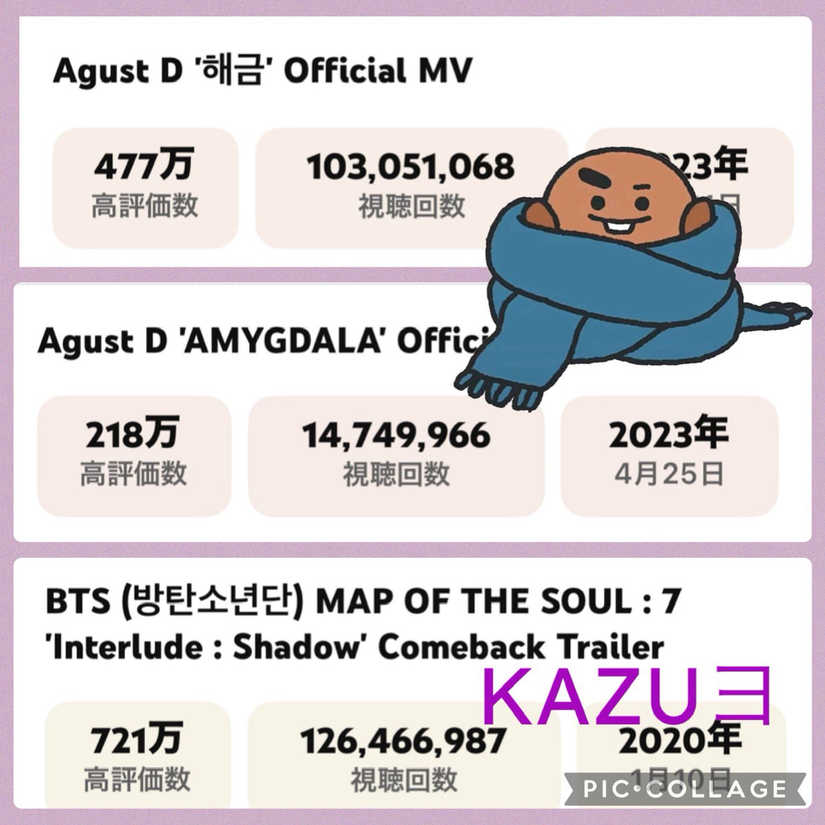 ランチタイムミュス🎵🎶🎵🎶🎵🎶

スミンとミュスで
ユンギに愛を送りましょ💜