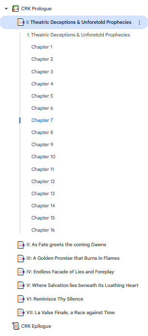 I find it so fucking funny that whenever I'm on art block... I would instead just write something like this until I'm drained again.

And yet I have a lot more important things to do, but I chose to slave myself away to this shit. Hilarious.