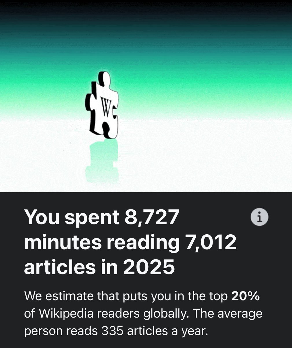 don’t know if this is an accomplishment or something to be ashamed of