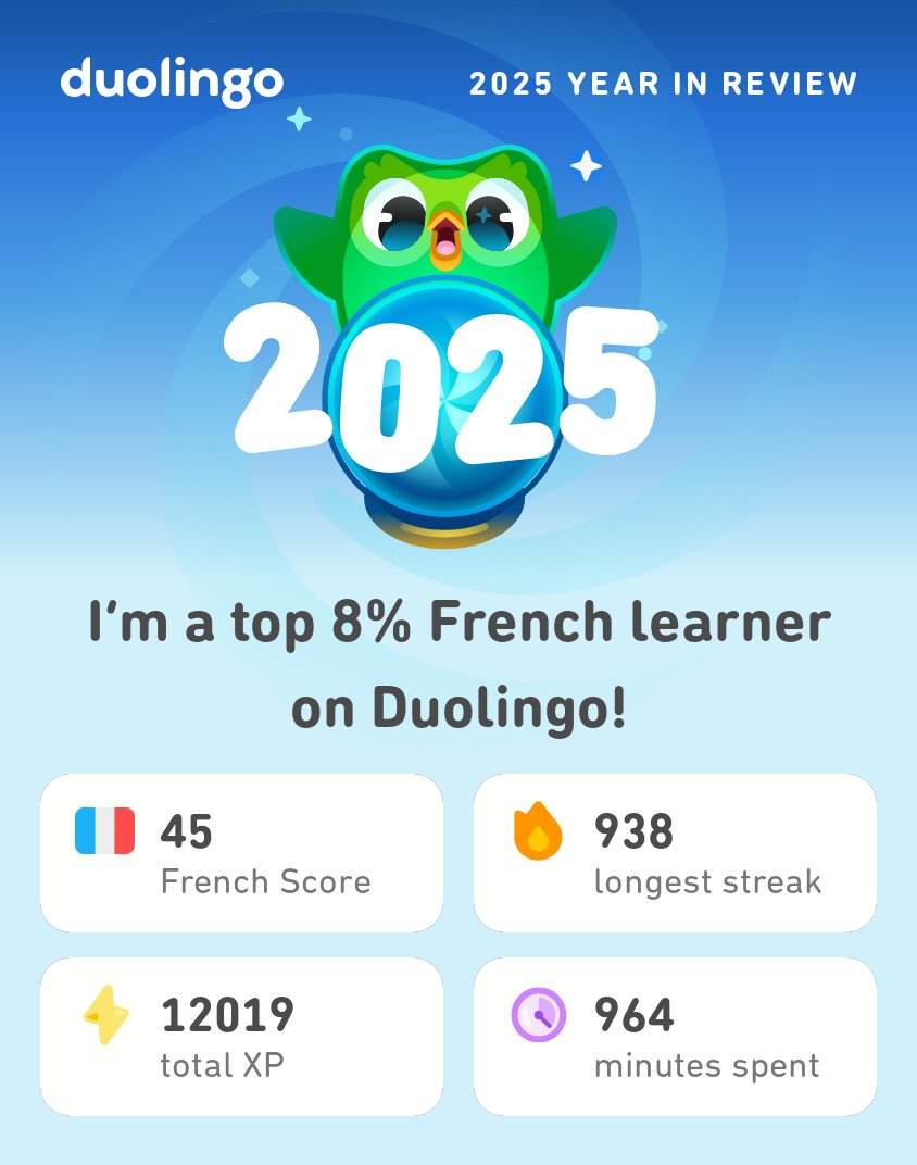 TheRealReFourth's tweet photo. My 2025 Duolingo stats are in! How did you do? #Duolingo365 https://t.co/QvYwEhp028