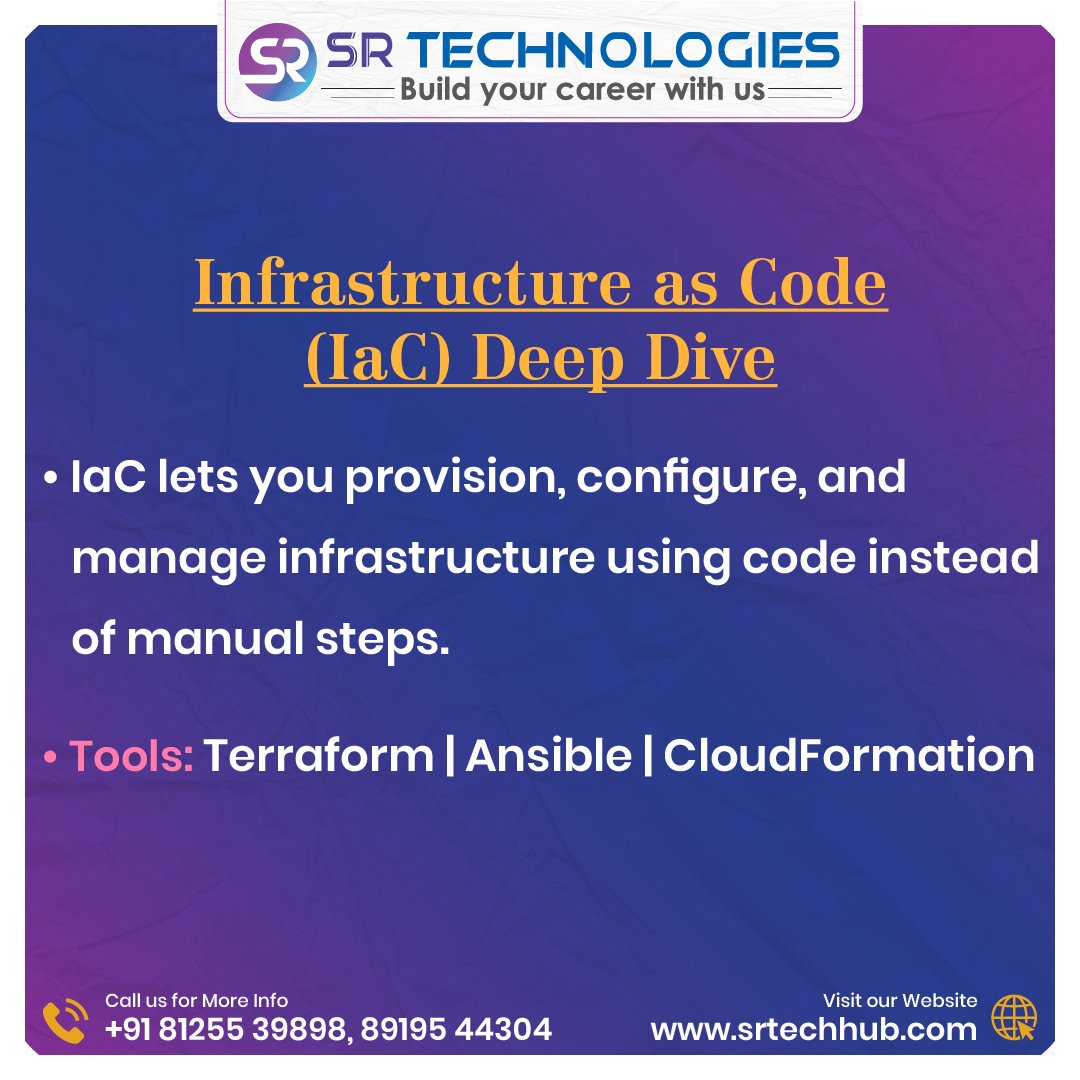 srdevopshub9's tweet image. IaC is the backbone of modern DevOps.

Terraform builds it, Ansible configures it, CloudFormation automates it all through code.

If you&apos;re serious about cloud careers, IaC is non-negotiable.

Training available at SR Technologies.

#IaC #InfrastructureAsCode #Terraform #Ansible