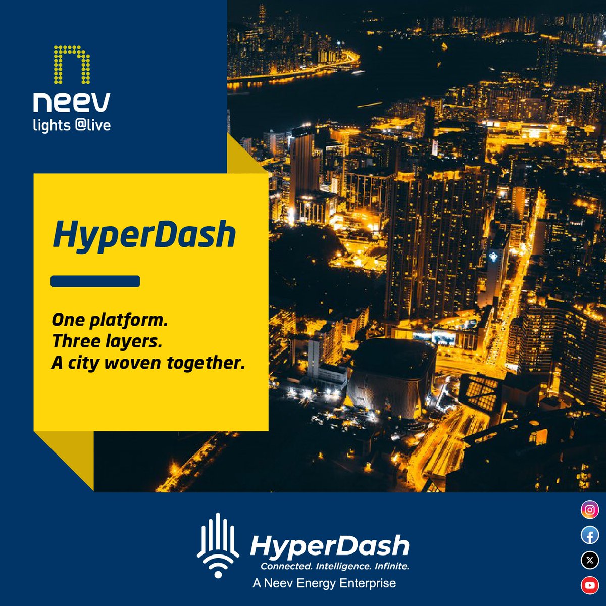hyperdash tweet media