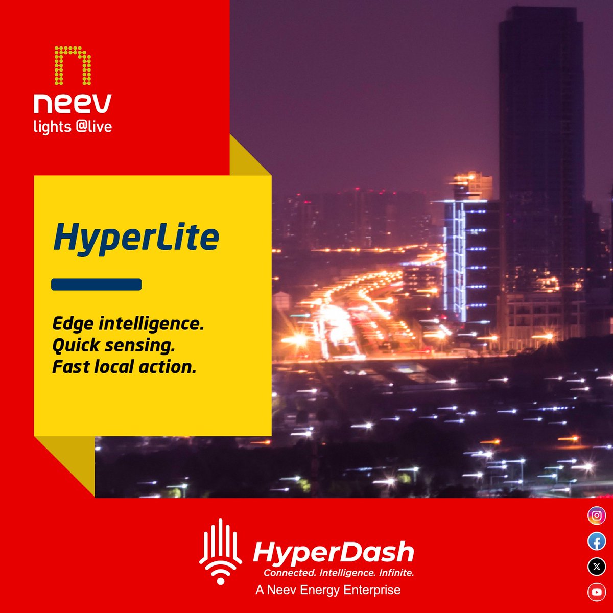 hyperdash tweet media