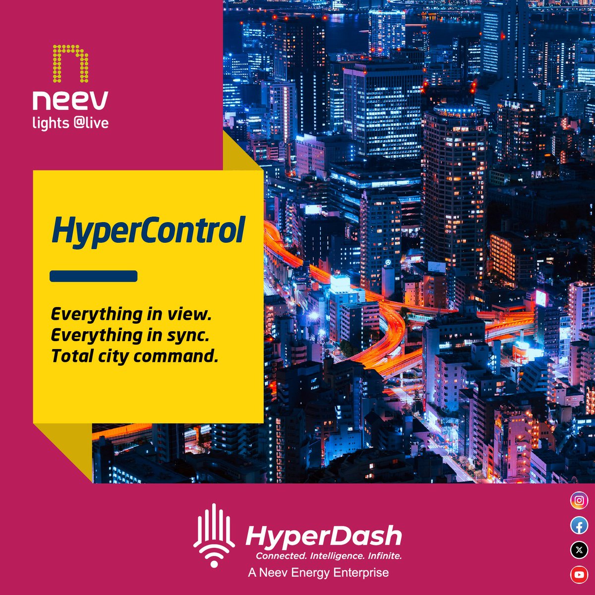 hyperdash tweet media