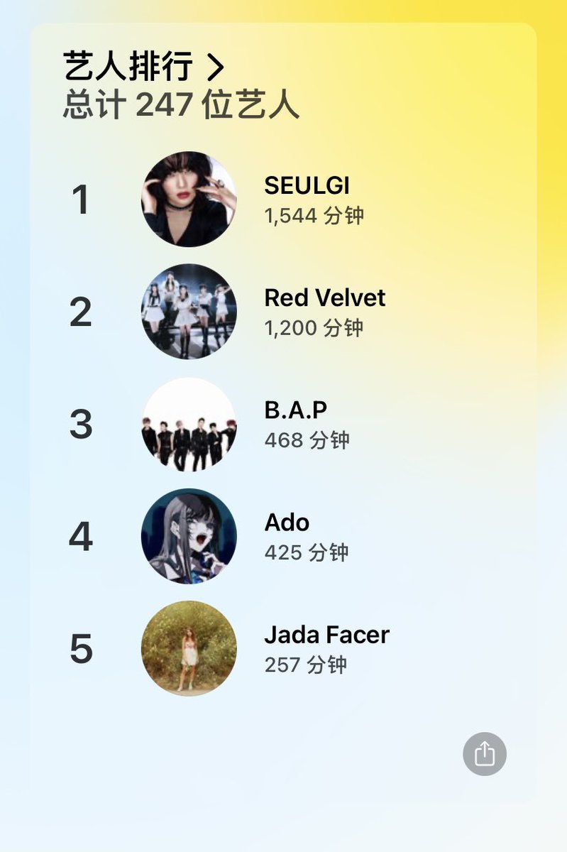 xiongseulgi's tweet image. 用两个月的Apple Music …