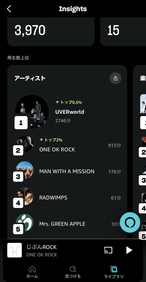 昼夜逆転 tweet media