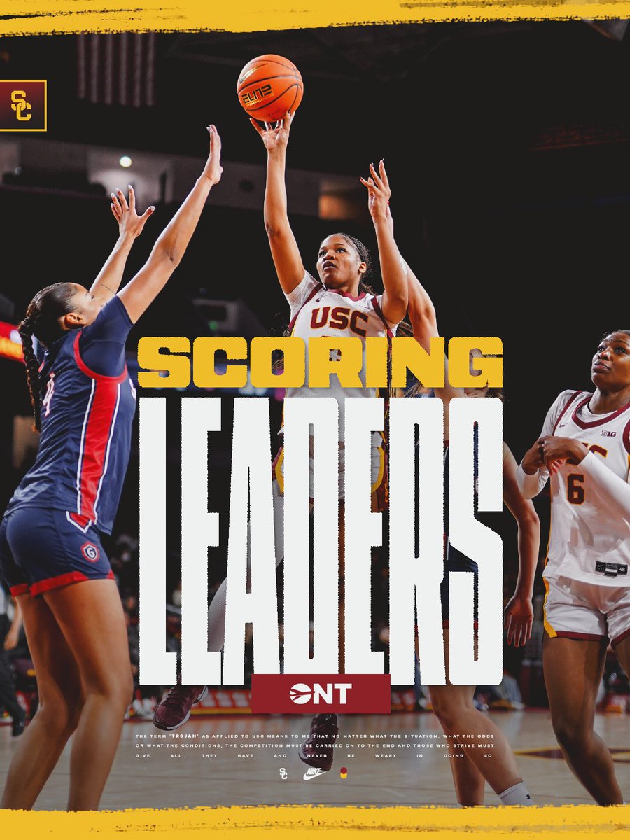 Scoring leaders from the win over Saint Mary's

Londynn Jones: 17 pts, 4 stl
Kara Dunn: 15 pts, 5 reb, 3 stl
Jazzy Davidson: 14 pts, 6 ast, 3 blk

<a href="/flyONT/">FlyONT</a>
