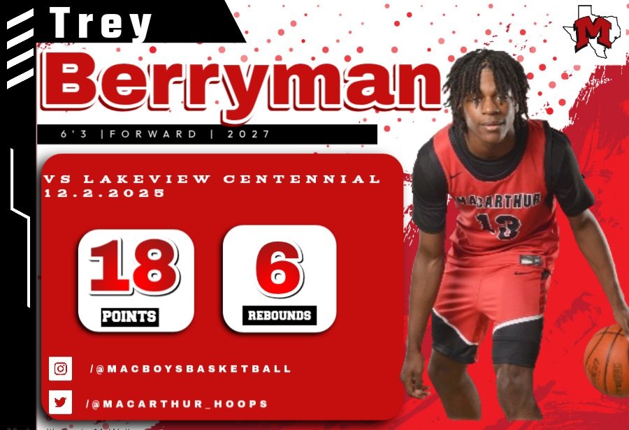 MacArthur Boys Basketball tweet media