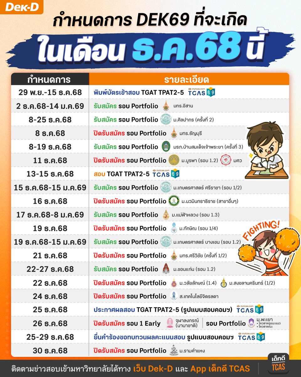 lataedekd's tweet image. รวมกำหนดการสำคัญ #DEK69
ที่จะเกิดขึ้นในเดือน ธ.ค.68 นี้ครับ