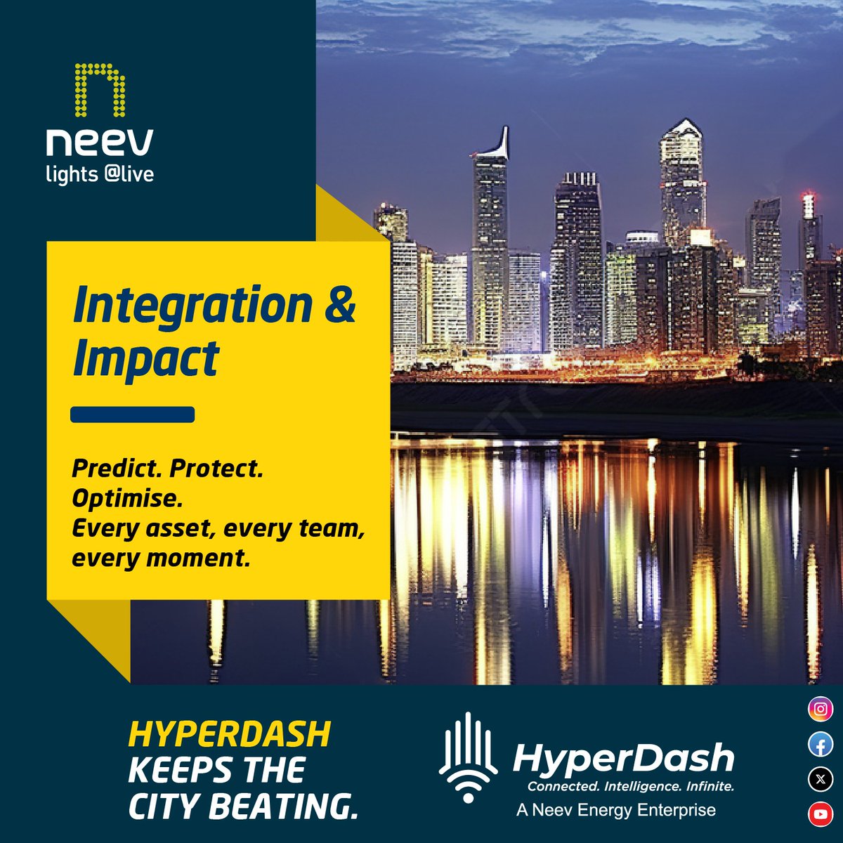 hyperdash tweet media