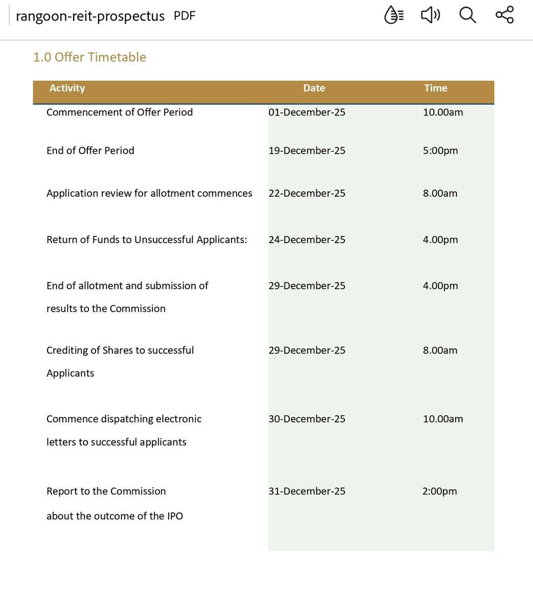 peagama's tweet image. Interesring investment options to hit our #market in the coming years. #GSE #REIT 

#InitialOffer:
Rangoon Real Estate Investment PLC is initially offering Tranche A - 37,800 shares at an initial cost of the Ghana Cedi equivalent of USD 1,000.00 per share. 🫡The minimum