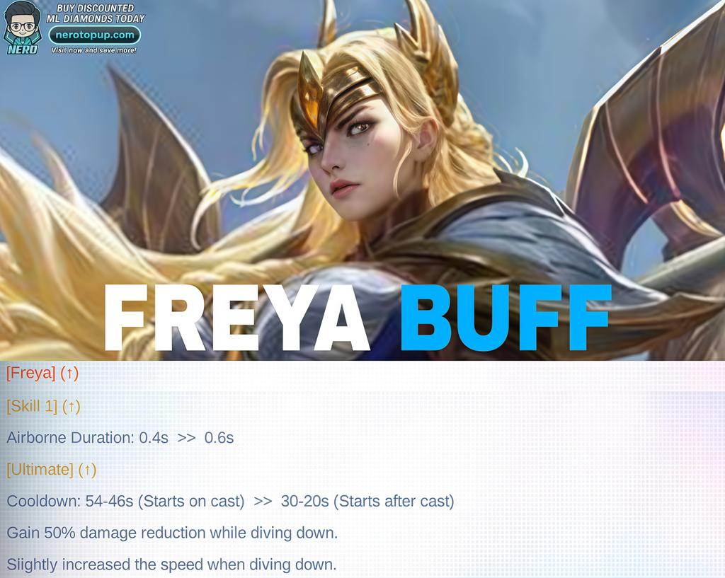 xcalibur_ml's tweet photo. Freya Buff in the Latest Advance Server Patch!!

#MLBBUPDATE https://t.co/2oYCyUGprD