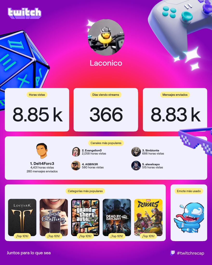 Dracónico tweet media