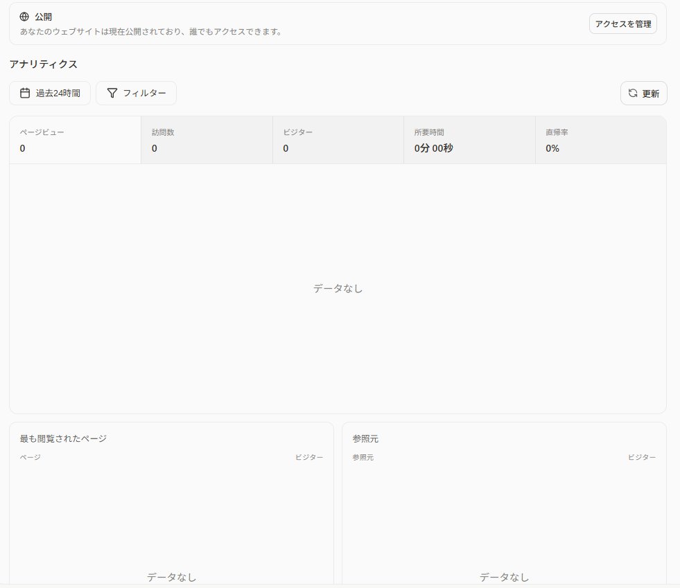 pt_easygrowth's tweet photo. アクセス解析機能も一通り揃っているようです。
精度については今後検証を進め、結果を改めて共有します！ https://t.co/kuDzc94qgm