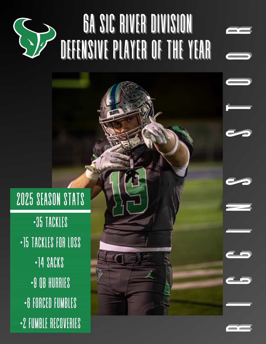 Riggins Stoor tweet media