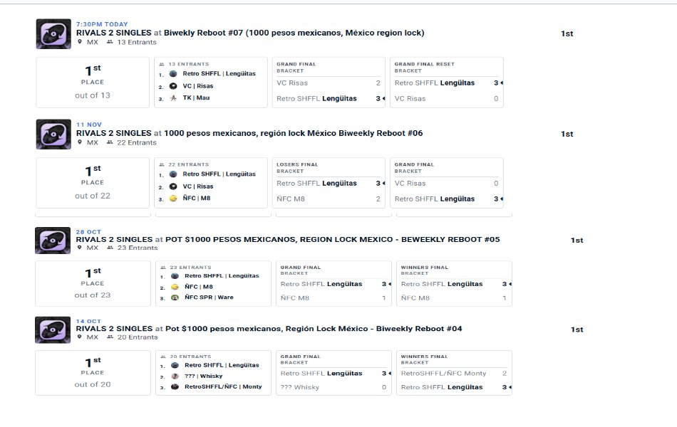 al chile yo nomas hago torneos para que <a href="/LenguaSmash/">Lengüitas</a> se lo farmié 🤧