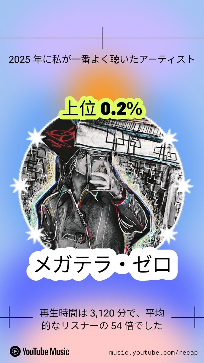 やにめる tweet media