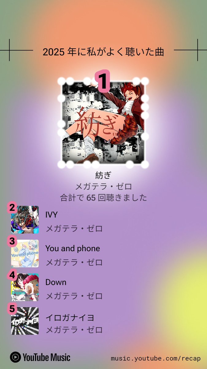 やにめる tweet media